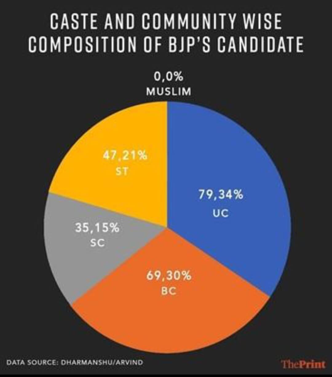 मायावती का Come Back : देश के राजनीतिक समीकरण बदल सकते हैं? लेकिन... 6 मायावती का Come Back