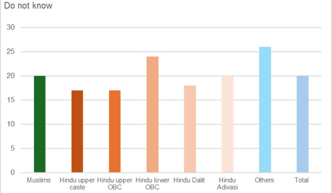 मायावती का Come Back : देश के राजनीतिक समीकरण बदल सकते हैं? लेकिन... 5 मायावती का Come Back