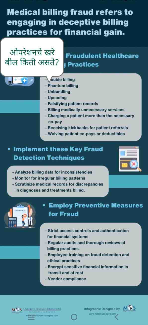 औषधांमधील नफेखोरी समजून घेतल्यानंतर प्रश्न स्वाभाविकपणे पुढे येतो —“ऑपरेशनमध्ये नेमके काय चालते?”