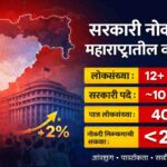 महाराष्ट्र सरकारी नोकरी आकडेवारी इन्फोग्राफिक