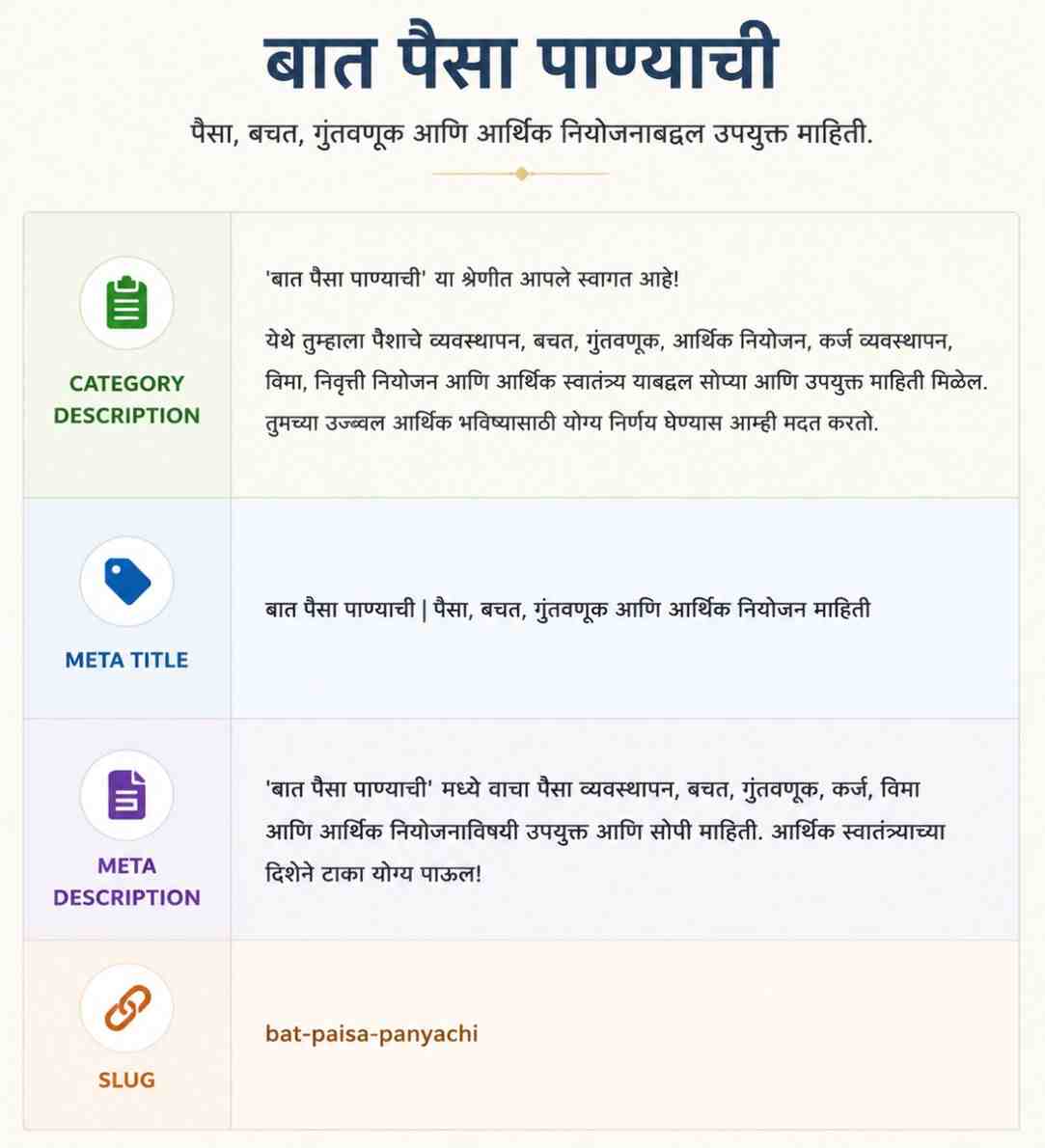 बात पैशा पाण्याची