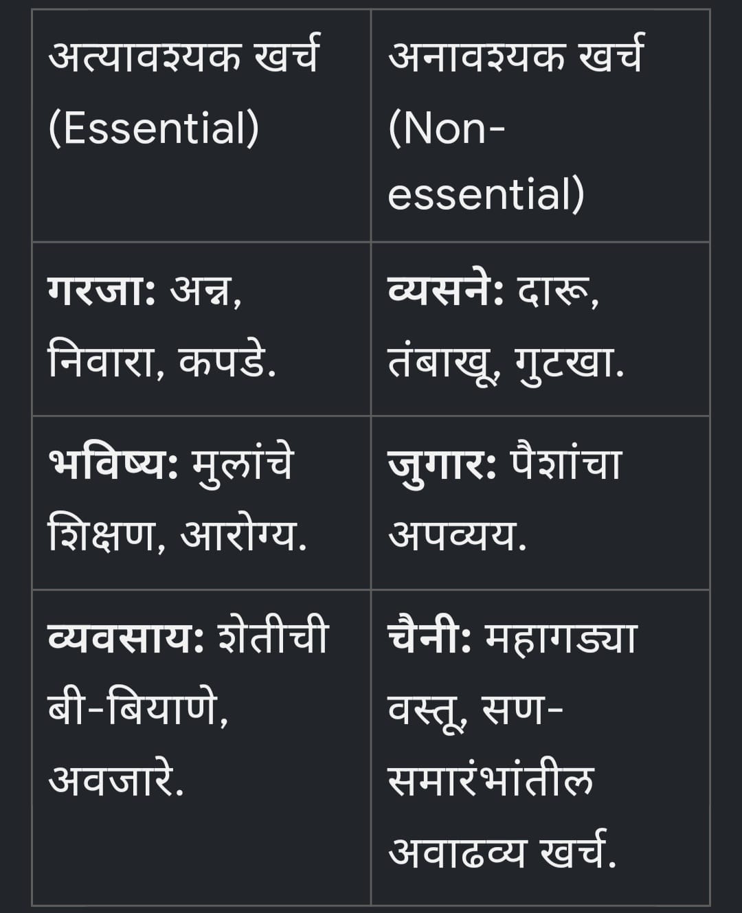 तक्ता
