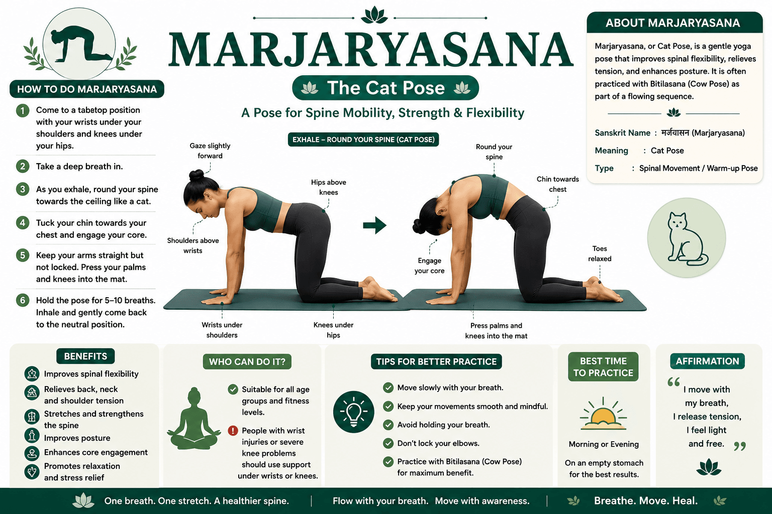 Marjaryasana