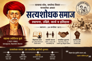 Satyashodhak Samaj 2 : सत्यशोधक समाजाची स्थापना कोणी केली?