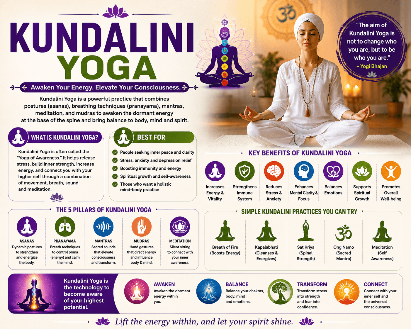 Kundalini Yoga