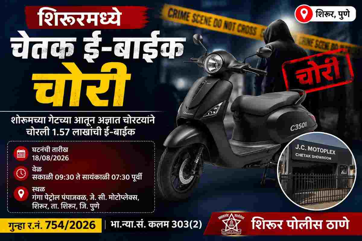 Chetak E-Bike Theft in Shirur:शिरूरमध्ये चेतक ई-बाईकची चोरी