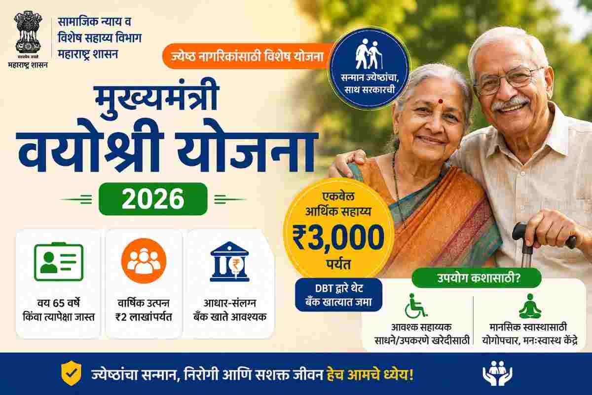 Mukhyamantri Vayoshri Yojana 2026 अंतर्गत ज्येष्ठ नागरिकांना ₹3,000 पर्यंत आर्थिक सहाय्य